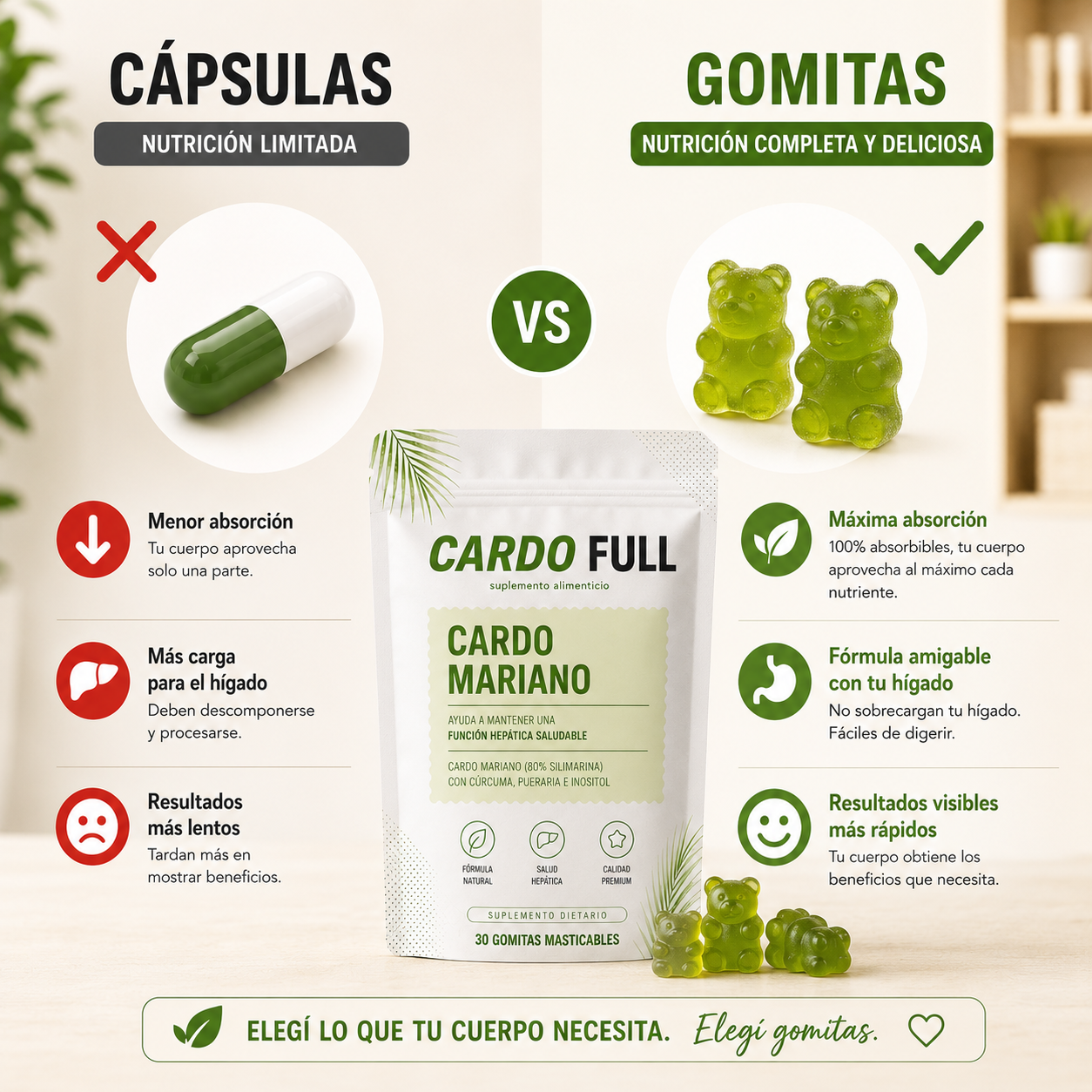 Suplemento para acompañar la función hepática y favorecer la digestión | DESINFLAMÁ TU ABDOMEN Y SENTITE MÁS LIVIANO DESDE ADENTRO EN SOLO 14 DÍAS