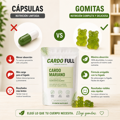 Suplemento para acompañar la función hepática y favorecer la digestión | DESINFLAMÁ TU ABDOMEN Y SENTITE MÁS LIVIANO DESDE ADENTRO EN SOLO 14 DÍAS